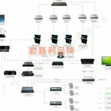 愛上我你沒錯 數(shù)據(jù)處理與存儲服務的可靠之選
