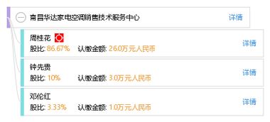 南昌華達家電空調(diào)銷售技術服務中心 全方位工商數(shù)據(jù)與信用分析